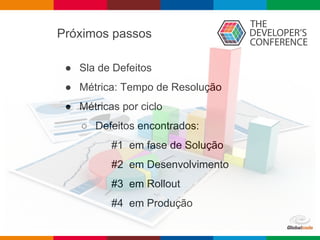 Próximos passos
● Sla de Defeitos
● Métrica: Tempo de Resolução
● Métricas por ciclo
○ Defeitos encontrados:
#1 em fase de Solução
#2 em Desenvolvimento
#3 em Rollout
#4 em Produção
 