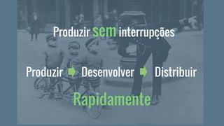 Produzir sem interrupções
DesenvolverProduzir Distribuir
Rapidamente
 