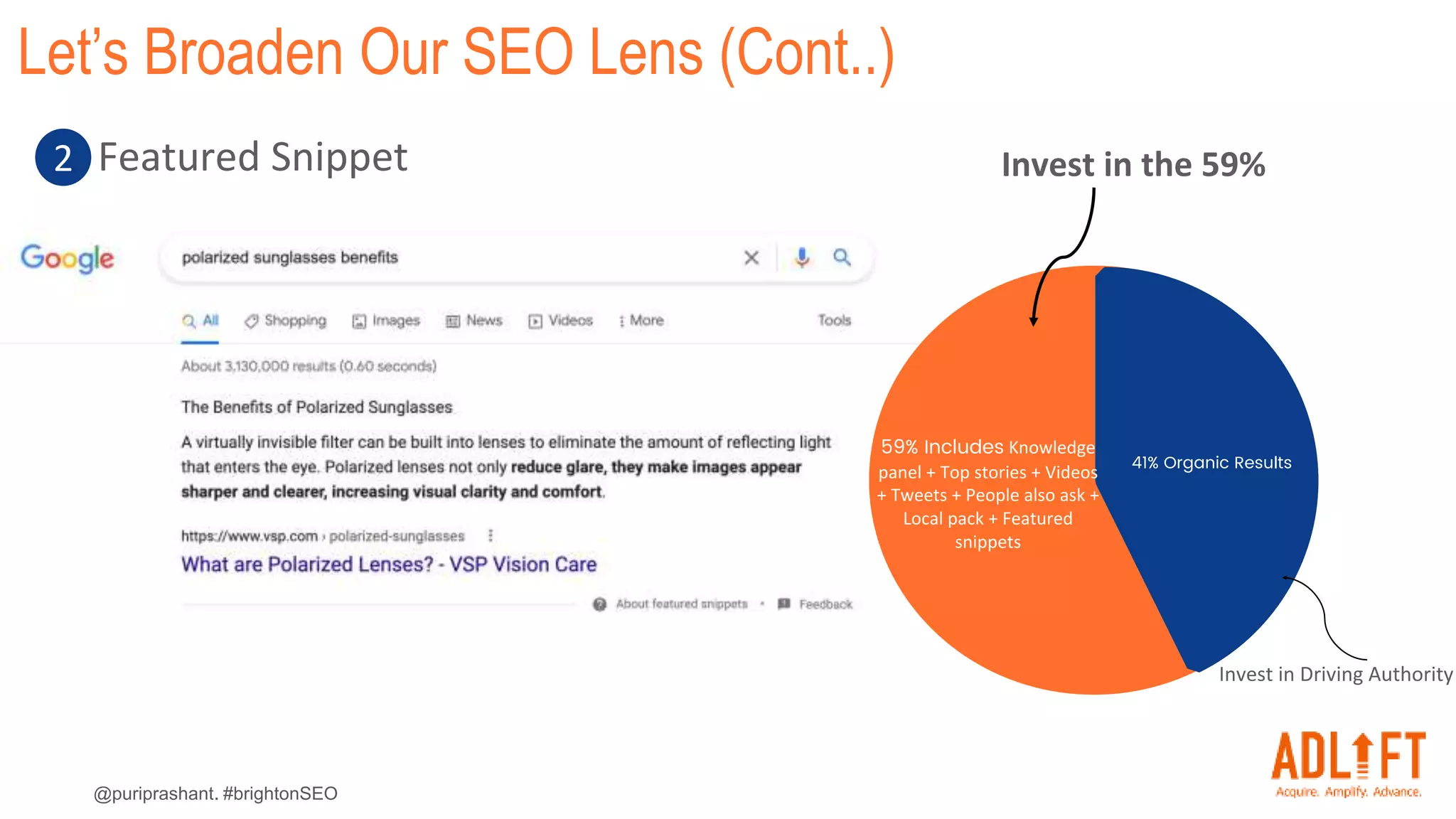 @puriprashant. #brightonSEO
Let’s Broaden Our SEO Lens (Cont..)
2 Featured Snippet
 