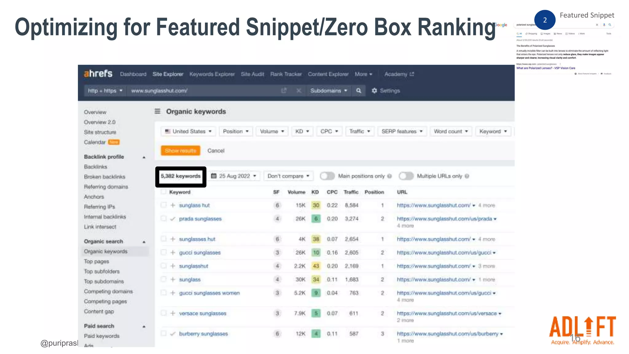@puriprashant. #brightonSEO
16
2
Featured Snippet
Optimizing for Featured Snippet/Zero Box Ranking
 