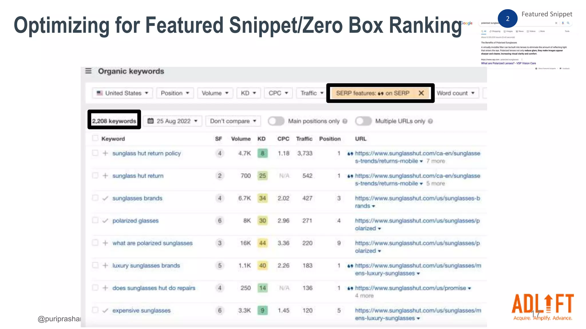 @puriprashant. #brightonSEO
17
2
Featured Snippet
Optimizing for Featured Snippet/Zero Box Ranking
 