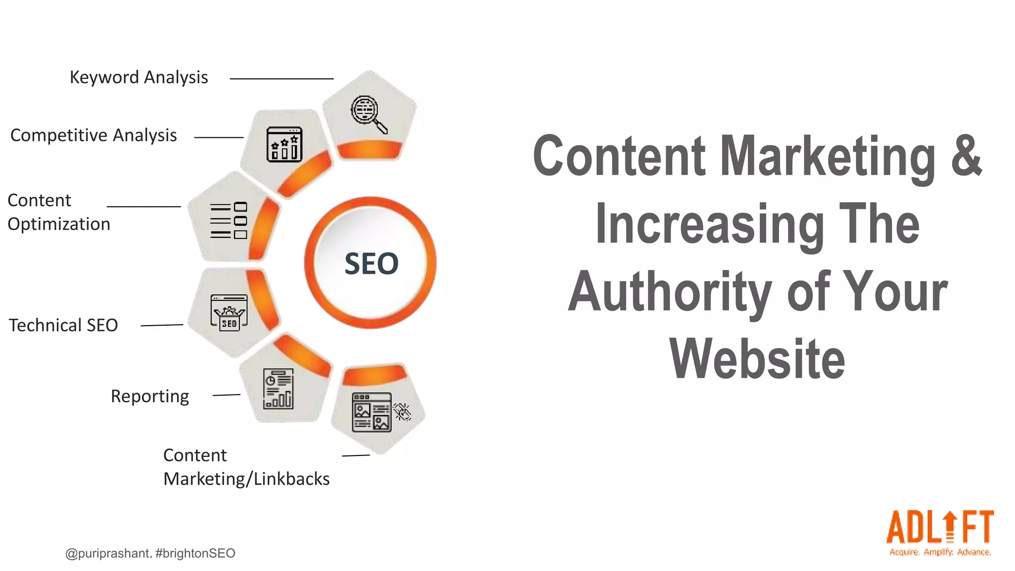 @puriprashant. #brightonSEO
Content Marketing &
Increasing The
Authority of Your
Website
Keyword Analysis
Competitive Analysis
Reporting
Technical SEO
Content
Optimization
SEO
Content
Marketing/Linkbacks
 