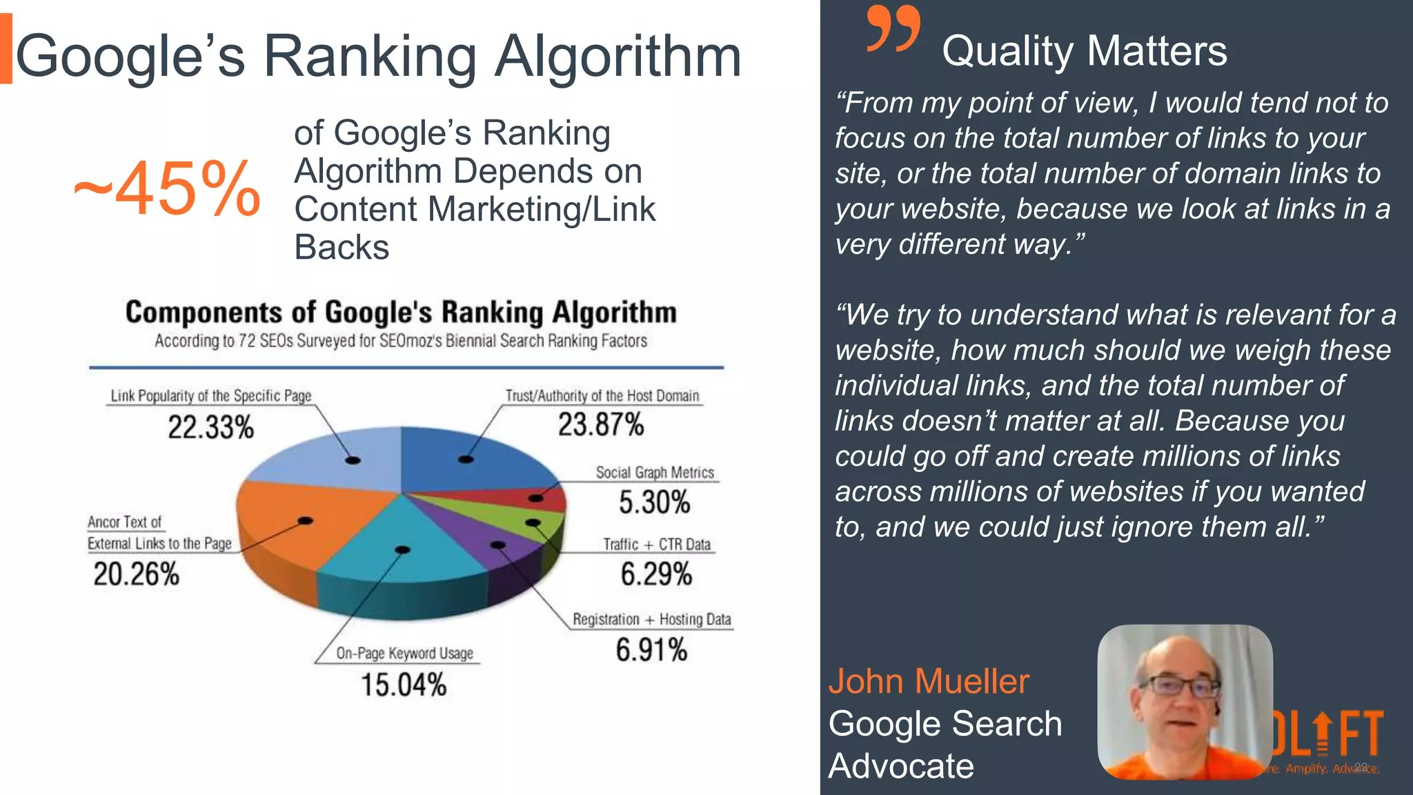 @puriprashant. #brightonSEO 22
Google’s Ranking Algorithm
“From my point of view, I would tend not to
focus on the total number of links to your
site, or the total number of domain links to
your website, because we look at links in a
very different way.”
“We try to understand what is relevant for a
website, how much should we weigh these
individual links, and the total number of
links doesn’t matter at all. Because you
could go off and create millions of links
across millions of websites if you wanted
to, and we could just ignore them all.”
John Mueller
Google Search
Advocate
~45%
of Google’s Ranking
Algorithm Depends on
Content Marketing/Link
Backs
Quality Matters
 