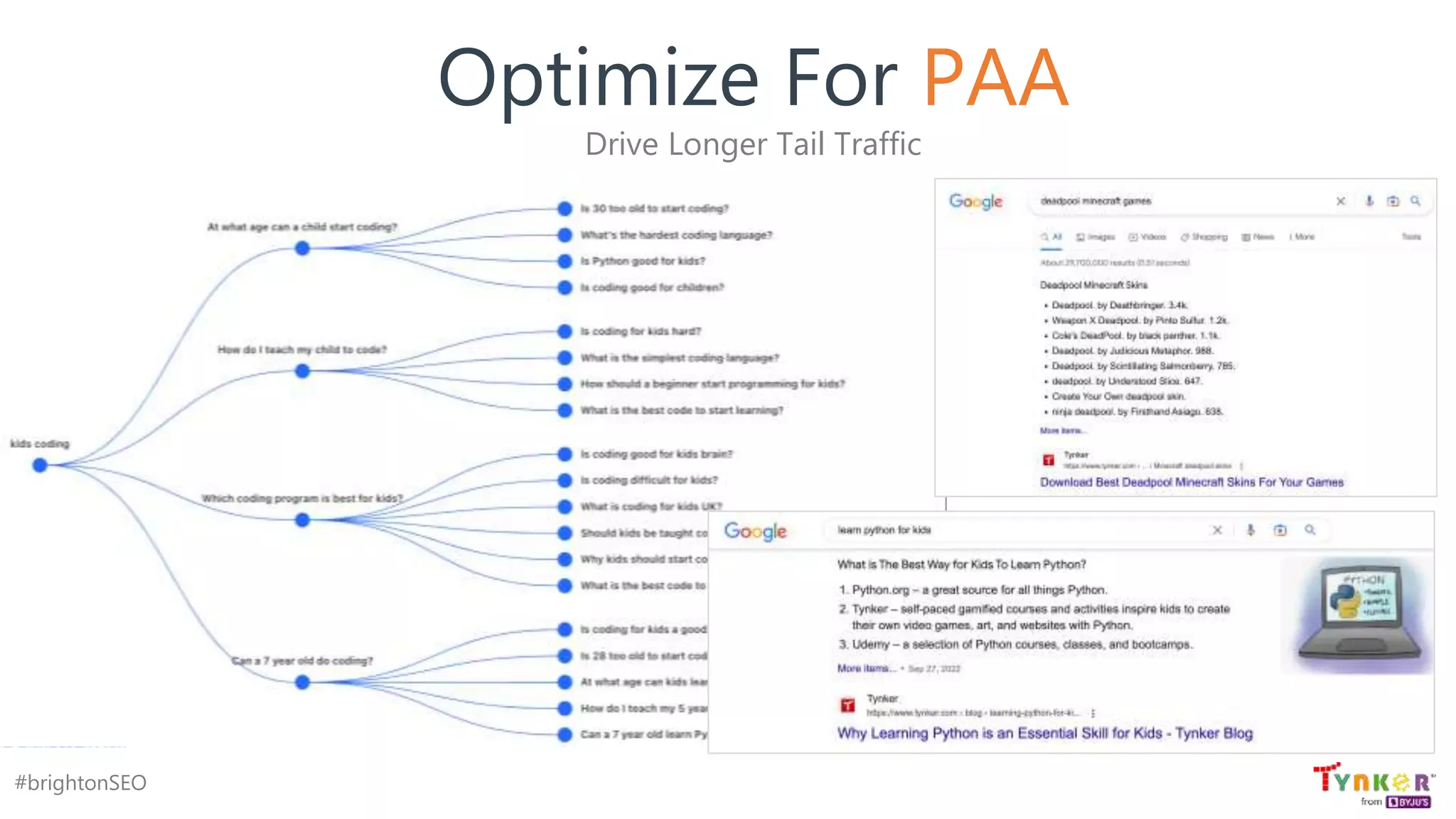 #brightonSEO
Optimize For PAA
Drive Longer Tail Traffic
 