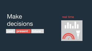 Make
decisions
past present future
real time
 