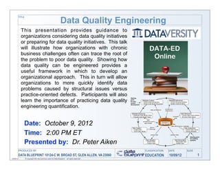 Data Quality Engineering
           TITLE




             This presentation provides guidance to
             organizations considering data quality initiatives
             or preparing for data quality initiatives. This talk
             will illustrate how organizations with chronic
             business challenges often can trace the root of
             the problem to poor data quality. Showing how
             data quality can be engineered provides a
             useful framework in which to develop an
             organizational approach. This in turn will allow
             organizations to more quickly identify data
             problems caused by structural issues versus
             practice-oriented defects. Participants will also
                                                                                                  Starting

             learn the importance of practicing data quality                                      point
                                                                                                  for new
                                                                                                  system
                                                                                                                   Metadata Creation
                                                                                                                   • Define Data Architecture
                                                                                                                   • Define Data Model Structures
                                                                                                                                                                 Metadata Refinement
                                                                                                                                                                 • Correct Structural Defects
                                                                                                                                                                 • Update Implementation

             engineering quantification.
                                                                                                  development


                                                                                                                                                           architecture
                                                                                                                                  data architecture
                                                                                                                                                           refinements

                                                                                                   Metadata Structuring                                                             Data Refinement
                                                                                                   • Implement Data Model Views                                                     • Correct Data Value Defects
                                                                                                   • Populate Data Model Views                                          corrected   • Re-store Data Values
                                                                                                                                                                          data
                                                                                                                          data


               Date: October 9, 2012                                                                Data Creation
                                                                                                                    architecture and
                                                                                                                      data models


                                                                                                                                 facts &
                                                                                                                                                       Metadata &
                                                                                                                                                      Data Storage
                                                                                                                                                                      data performance metadata
                                                                                                                                                                                        Data Assessment
                                                                                                                                meanings


               Time: 2:00 PM ET
                                                                                                    • Create Data                                                                       • Assess Data Values
                                                                                                    • Verify Data Values                                                                • Assess Metadata

                                                                                                                                  shared data                        updated data
                                                                                                                                                                                                  Starting point
                                                                                                                                                                                                  for existing


               Presented by: Dr. Peter Aiken
                                                                                                                           Data Utilization                                Data Manipulation      systems
                                                                                                                           • Inspect Data                                  • Manipulate Data
                                                                                                                           • Present Data                                  • Updata Data




           PRODUCED	
  BY                                                                                              CLASSIFICATION                           DATE                            SLIDE
           DATA BLUEPRINT 10124-C W. BROAD ST, GLEN ALLEN, VA 23060                                                    EDUCATION                                 10/09/12                                    1
10/04/12           © Copyright this and previous years by Data Blueprint - all rights reserved!
 