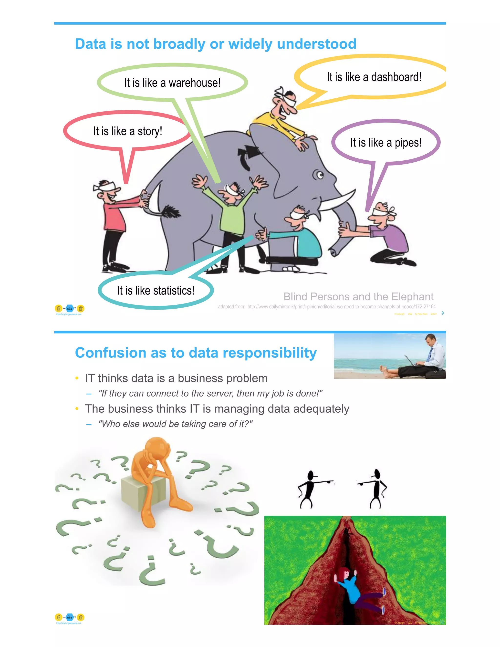 Data is not broadly or widely understood
© Copyright 2022 by Peter Aiken Slide # 9
https://anythingawesome.com
adapted from: http://www.dailymirror.lk/print/opinion/editorial-we-need-to-become-channels-of-peace/172-27164
It is like a fan!
It is like a snake!
It is like a wall!
It is like a rope!
It is like a tree! Blind Persons and the Elephant
It is like a story!
It is like a dashboard!
It is like a pipes!
It is like a warehouse!
It is like statistics!
• IT thinks data is a business problem
– "If they can connect to the server, then my job is done!"
• The business thinks IT is managing data adequately
– "Who else would be taking care of it?"
Confusion as to data responsibility
© Copyright 2022 by Peter Aiken Slide # 10
https://anythingawesome.com
 