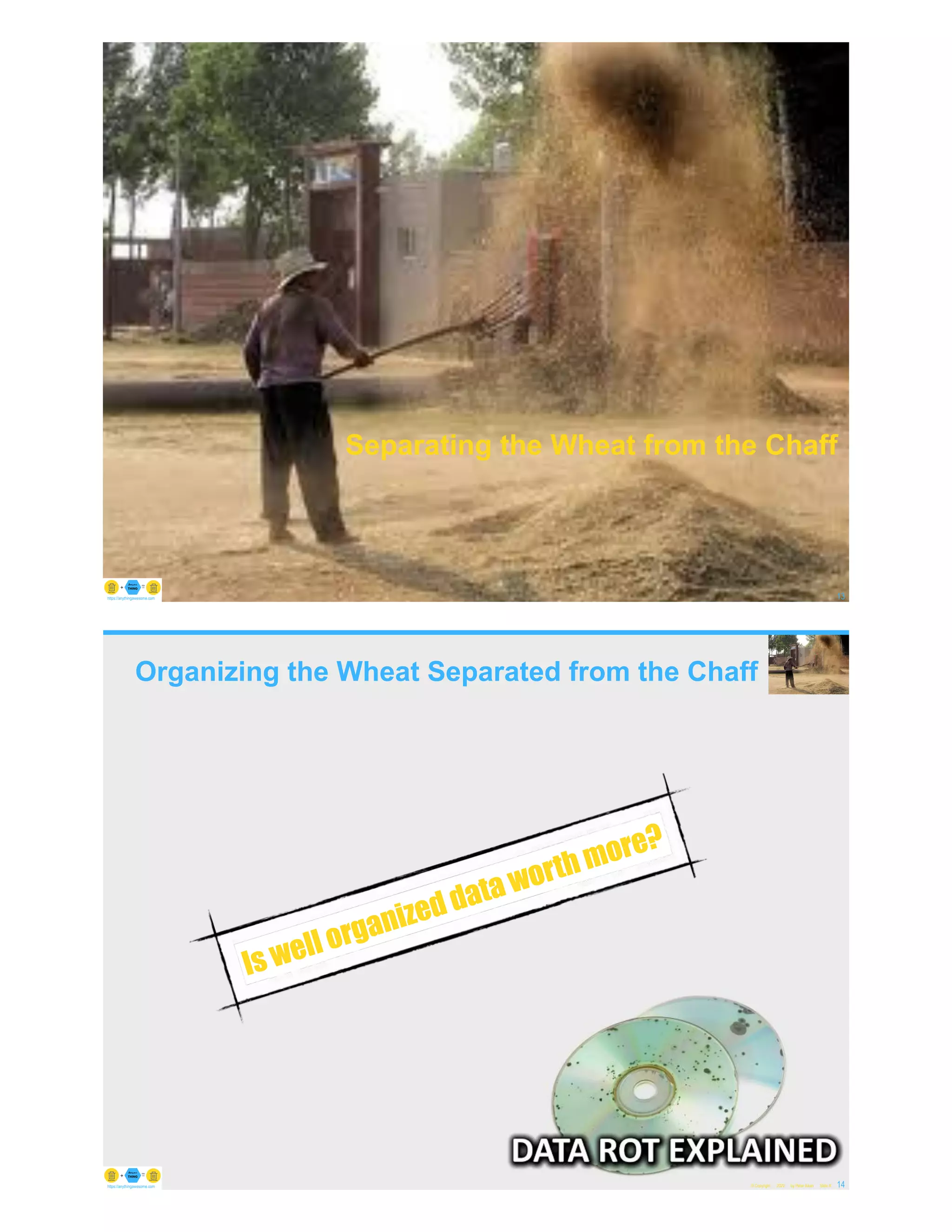 © Copyright 2022 by Peter Aiken Slide # 13
https://anythingawesome.com
Separating the Wheat from the Chaff
Organizing the Wheat Separated from the Chaff
© Copyright 2022 by Peter Aiken Slide # 14
https://anythingawesome.com
Is well organized data worth more?
 