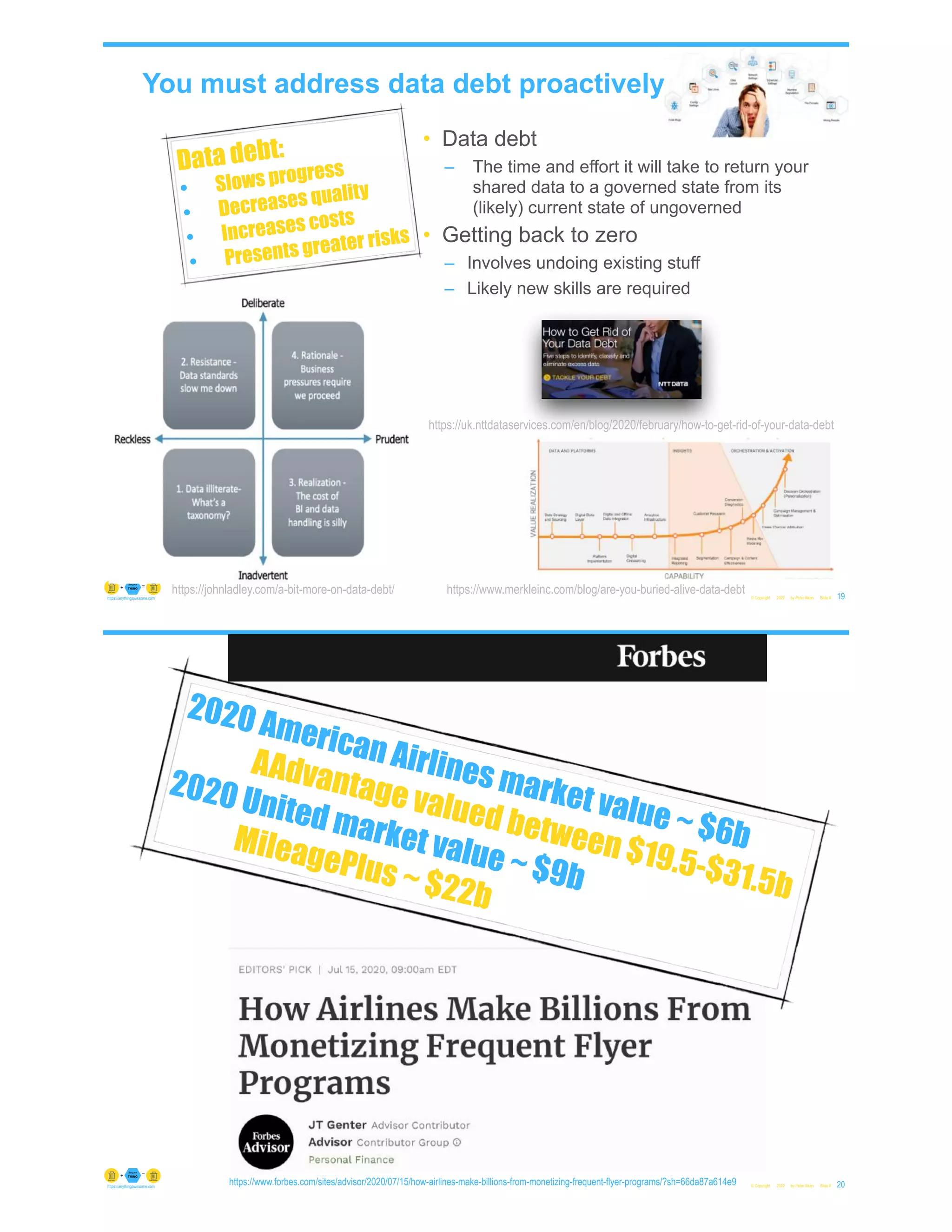 You must address data debt proactively
© Copyright 2022 by Peter Aiken Slide # 19
https://anythingawesome.com
https://www.merkleinc.com/blog/are-you-buried-alive-data-debt
https://johnladley.com/a-bit-more-on-data-debt/
https://uk.nttdataservices.com/en/blog/2020/february/how-to-get-rid-of-your-data-debt
Data debt:
• Slows progress
• Decreases quality
• Increases costs
• Presents greater risks
• Data debt
– The time and effort it will take to return your
shared data to a governed state from its
(likely) current state of ungoverned
• Getting back to zero
– Involves undoing existing stuff
– Likely new skills are required
© Copyright 2022 by Peter Aiken Slide # 20
https://anythingawesome.com
2020 American Airlines market value ~ $6b
AAdvantage valued between $19.5-$31.5b
2020 United market value ~ $9b
MileagePlus ~ $22b
https://www.forbes.com/sites/advisor/2020/07/15/how-airlines-make-billions-from-monetizing-frequent-flyer-programs/?sh=66da87a614e9
 