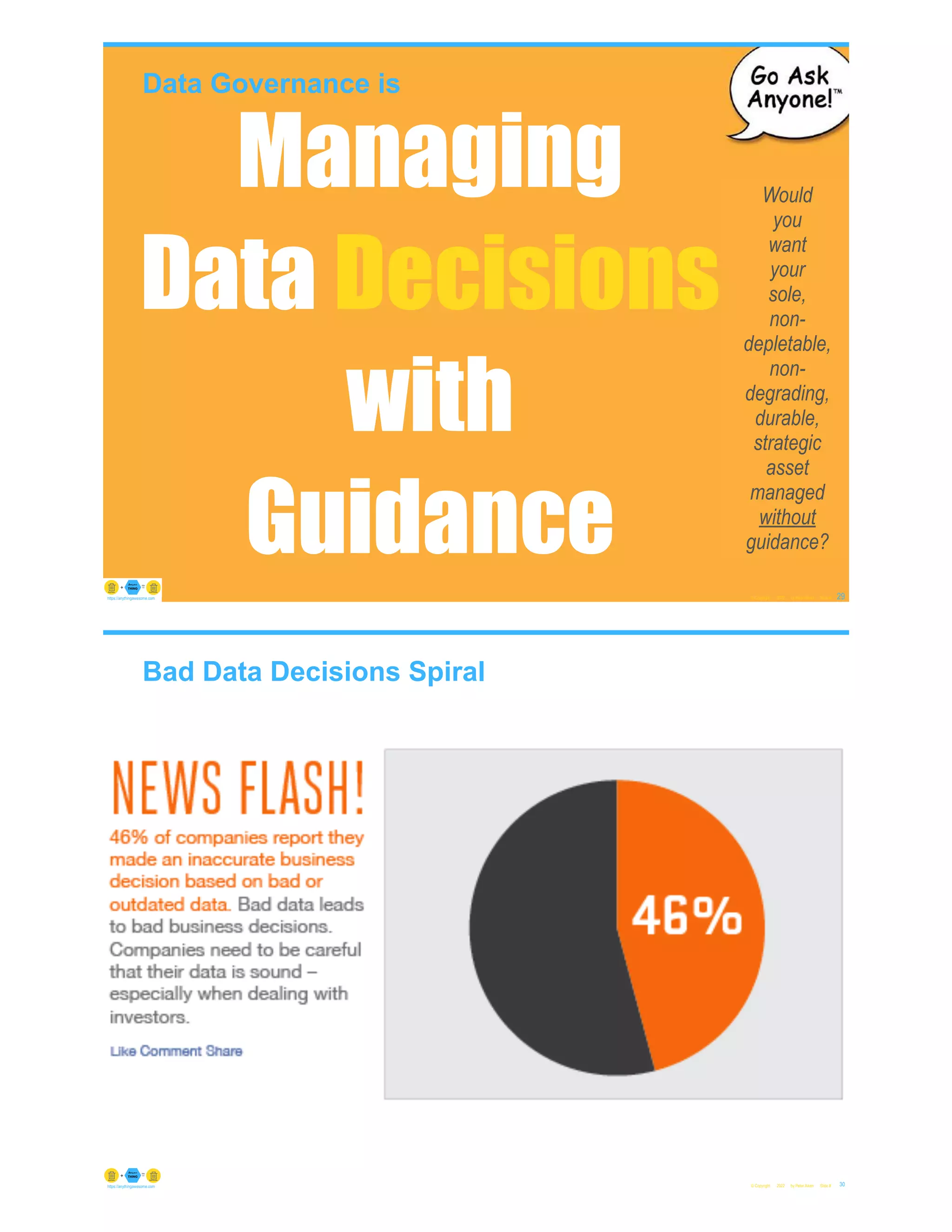 Data Governance is
© Copyright 2022 by Peter Aiken Slide # 29
Managing
Data Decisions
with
Guidance
https://anythingawesome.com
Would
you
want
your
sole,
non-
depletable,
non-
degrading,
durable,
strategic
asset
managed
without
guidance?
Bad Data Decisions Spiral
© Copyright 2022 by Peter Aiken Slide # 30
https://anythingawesome.com
 