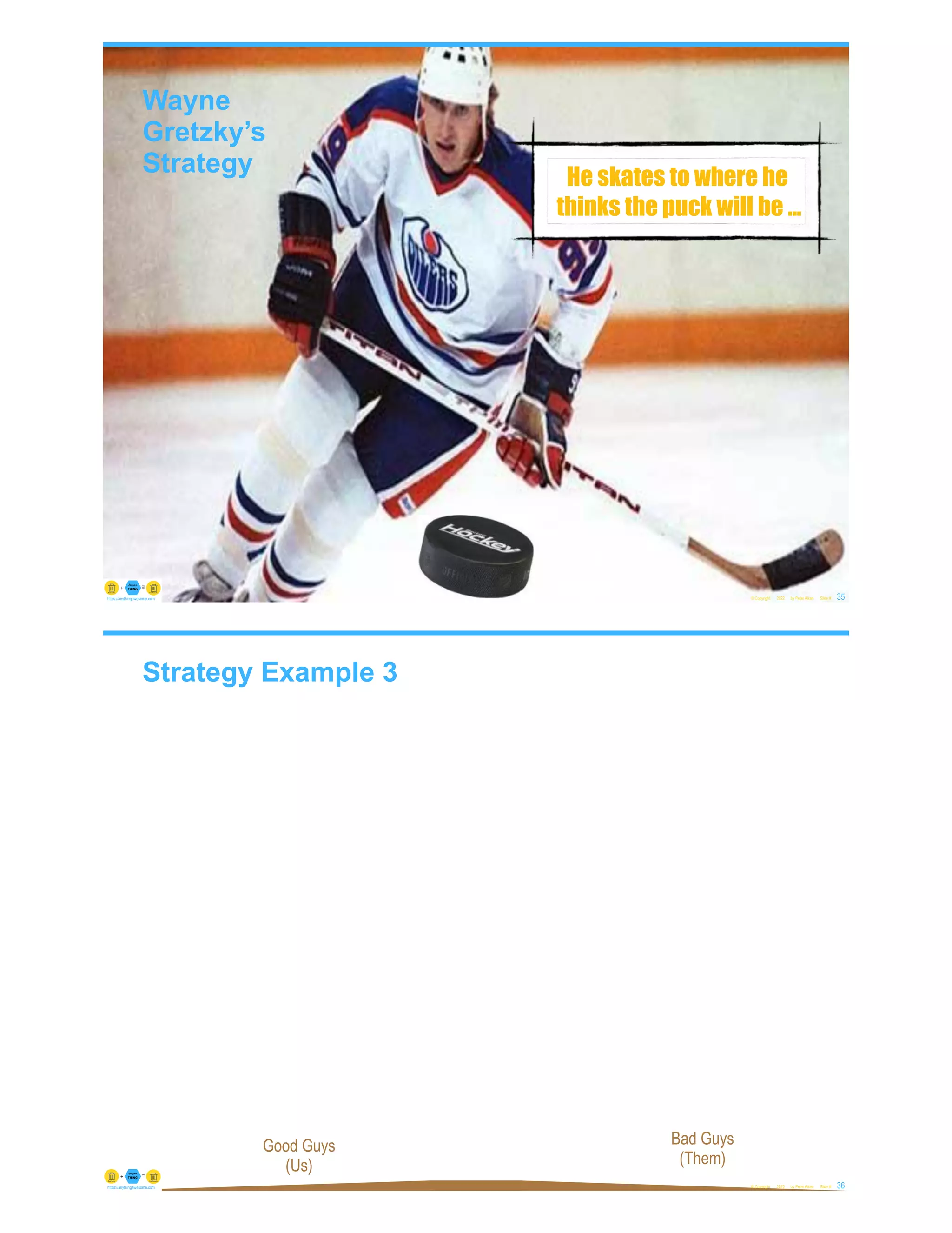 Wayne
Gretzky’s
Strategy
© Copyright 2022 by Peter Aiken Slide #
He skates to where he
thinks the puck will be ...
35
https://anythingawesome.com
Strategy Example 3
© Copyright 2022 by Peter Aiken Slide #
Good Guys
(Us)
Bad Guys
(Them)
36
https://anythingawesome.com
 