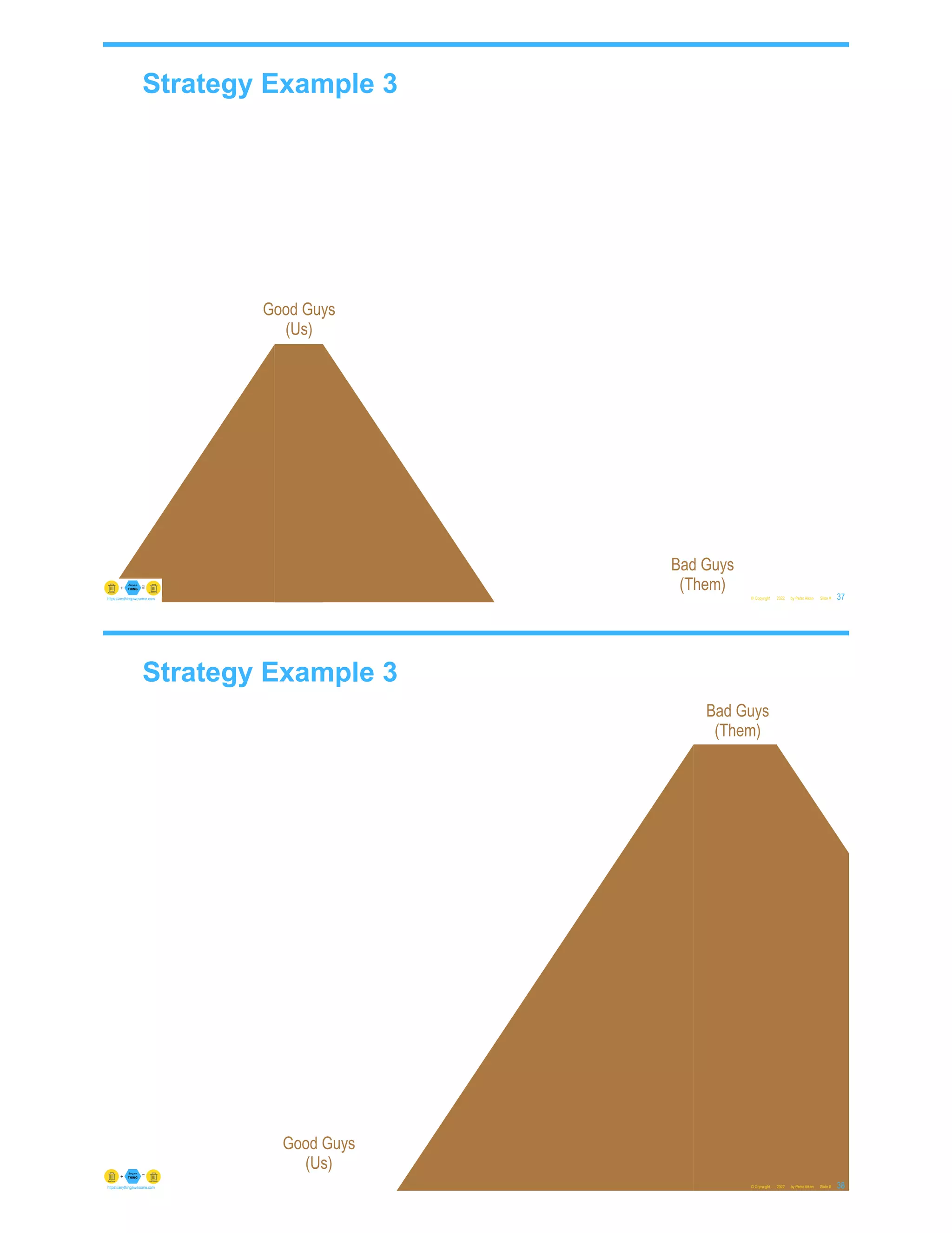 Strategy Example 3
© Copyright 2022 by Peter Aiken Slide #
Good Guys
(Us)
Bad Guys
(Them)
37
https://anythingawesome.com
Strategy Example 3
© Copyright 2022 by Peter Aiken Slide #
Good Guys
(Us)
Bad Guys
(Them)
38
https://anythingawesome.com
 