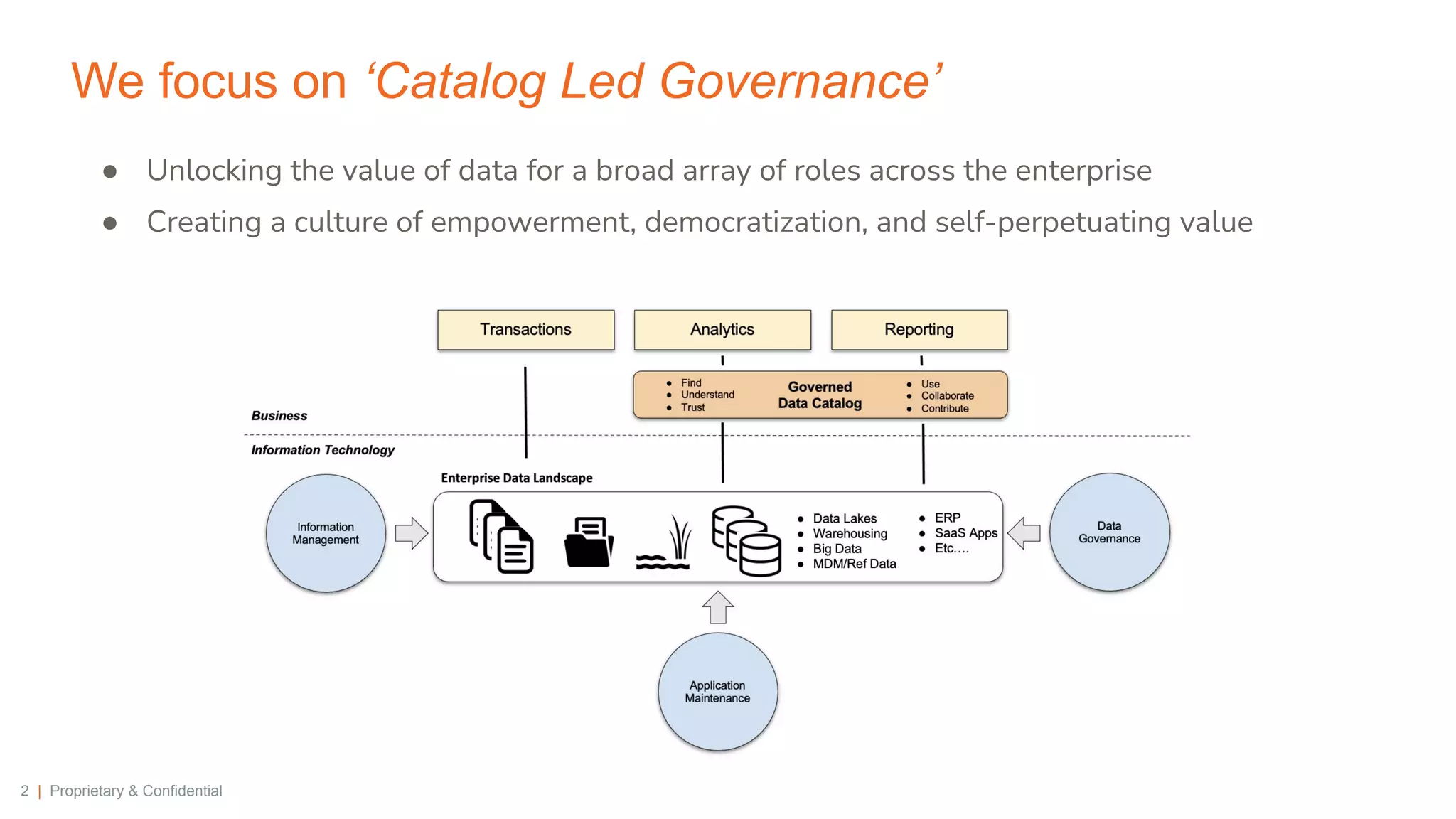 2 | Proprietary & Confidential
We focus on ‘Catalog Led Governance’
● Unlocking the value of data for a broad array of roles across the enterprise
● Creating a culture of empowerment, democratization, and self-perpetuating value
 
