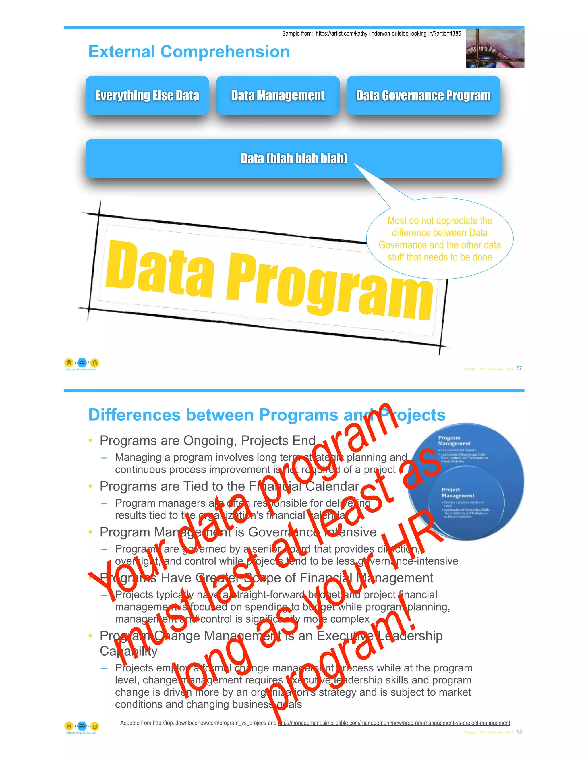 Data Management Data Governance Program
External Comprehension
© Copyright 2022 by Peter Aiken Slide # 57
https://anythingawesome.com
Sample from: https://artist.com/kathy-linden/on-outside-looking-in/?artid=4385
Everything Else Data
Data (blah blah blah)
Data Program
Most do not appreciate the
difference between Data
Governance and the other data
stuff that needs to be done
Differences between Programs and Projects
• Programs are Ongoing, Projects End
– Managing a program involves long term strategic planning and
continuous process improvement is not required of a project
• Programs are Tied to the Financial Calendar
– Program managers are often responsible for delivering
results tied to the organization's financial calendar
• Program Management is Governance Intensive
– Programs are governed by a senior board that provides direction,
oversight, and control while projects tend to be less governance-intensive
• Programs Have Greater Scope of Financial Management
– Projects typically have a straight-forward budget and project financial
management is focused on spending to budget while program planning,
management and control is significantly more complex
• Program Change Management is an Executive Leadership
Capability
– Projects employ a formal change management process while at the program
level, change management requires executive leadership skills and program
change is driven more by an organization's strategy and is subject to market
conditions and changing business goals
© Copyright 2022 by Peter Aiken Slide #
Adapted from http://top.idownloadnew.com/program_vs_project/ and http://management.simplicable.com/management/new/program-management-vs-project-management
58
https://anythingawesome.com
Your data program
must last at least as
long as your HR
program!
 