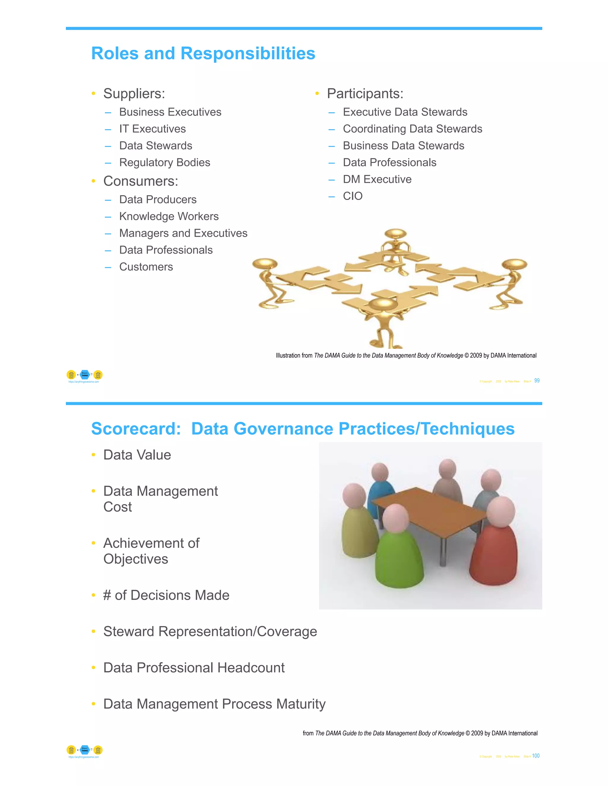 Roles and Responsibilities
• Suppliers:
– Business Executives
– IT Executives
– Data Stewards
– Regulatory Bodies
• Consumers:
– Data Producers
– Knowledge Workers
– Managers and Executives
– Data Professionals
– Customers
• Participants:
– Executive Data Stewards
– Coordinating Data Stewards
– Business Data Stewards
– Data Professionals
– DM Executive
– CIO
© Copyright 2022 by Peter Aiken Slide #
Illustration from The DAMA Guide to the Data Management Body of Knowledge © 2009 by DAMA International
99
https://anythingawesome.com
Scorecard: Data Governance Practices/Techniques
• Data Value
• Data Management
Cost
• Achievement of
Objectives
• # of Decisions Made
• Steward Representation/Coverage
• Data Professional Headcount
• Data Management Process Maturity
© Copyright 2022 by Peter Aiken Slide # 100
https://anythingawesome.com
from The DAMA Guide to the Data Management Body of Knowledge © 2009 by DAMA International
 