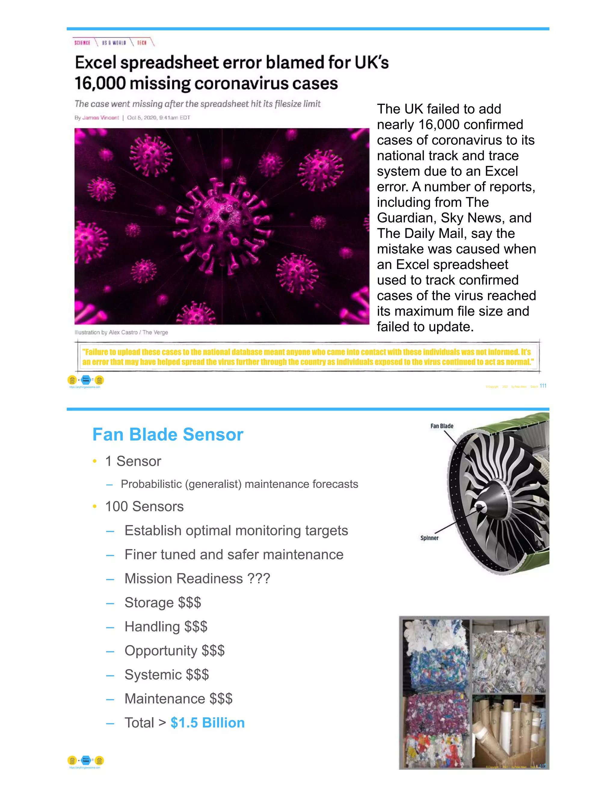 Excel spreadsheet error blamed for UK’s 16,000 missing coronavirus cases
© Copyright 2022 by Peter Aiken Slide # 111
https://anythingawesome.com
The UK failed to add
nearly 16,000 confirmed
cases of coronavirus to its
national track and trace
system due to an Excel
error. A number of reports,
including from The
Guardian, Sky News, and
The Daily Mail, say the
mistake was caused when
an Excel spreadsheet
used to track confirmed
cases of the virus reached
its maximum file size and
failed to update.
"Failure to upload these cases to the national database meant anyone who came into contact with these individuals was not informed. It’s
an error that may have helped spread the virus further through the country as individuals exposed to the virus continued to act as normal."
Fan Blade Sensor
• 1 Sensor
– Probabilistic (generalist) maintenance forecasts
• 100 Sensors
– Establish optimal monitoring targets
– Finer tuned and safer maintenance
– Mission Readiness ???
– Storage $$$
– Handling $$$
– Opportunity $$$
– Systemic $$$
– Maintenance $$$
– Total > $1.5 Billion
© Copyright 2022 by Peter Aiken Slide # 112
https://anythingawesome.com
 