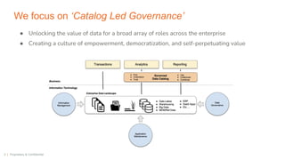 Key Elements of a Successful Data Governance Program | PDF
