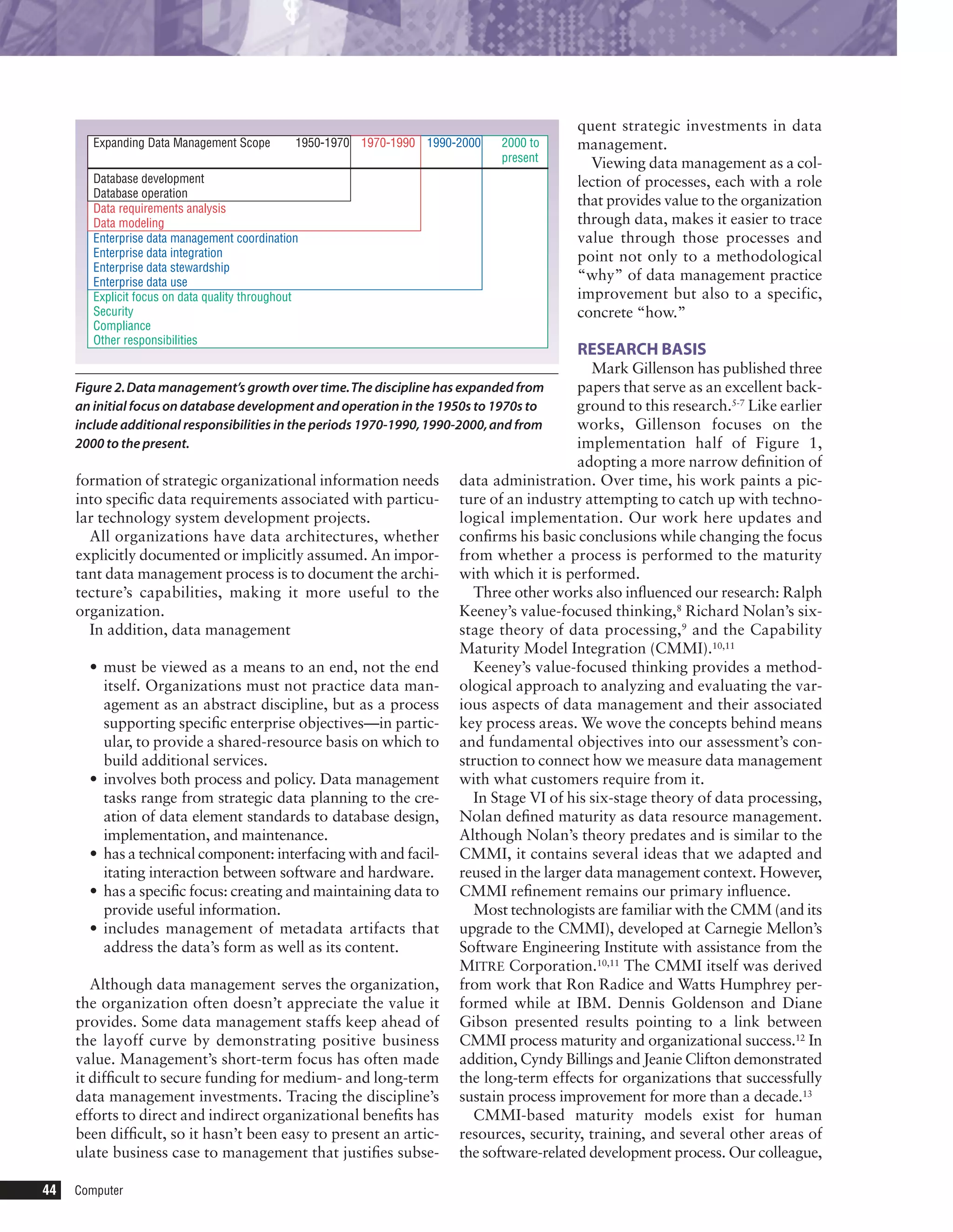 Data Management Best Practices | PDF