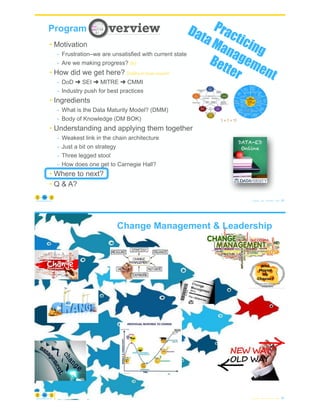 © Copyright 2022 by Peter Aiken Slide #
https://anythingawesome.com
Program
59
• Motivation
- Frustration–we are unsatisfied with current state
- Are we making progress? (No)
• How did we get here? (Building on proven research)
- DoD ➜ SEI ➜ MITRE ➜ CMMI
- Industry push for best practices
• Ingredients
- What is the Data Maturity Model? (DMM)
- Body of Knowledge (DM BOK)
• Understanding and applying them together
- Weakest link in the chain architecture
- Just a bit on strategy
- Three legged stool
- How does one get to Carnegie Hall?
• Where to next?
• Q & A?
1 + 1 = 11
Practicing
Data Management
Better
Change Management & Leadership
© Copyright 2022 by Peter Aiken Slide # 60
https://anythingawesome.com
 