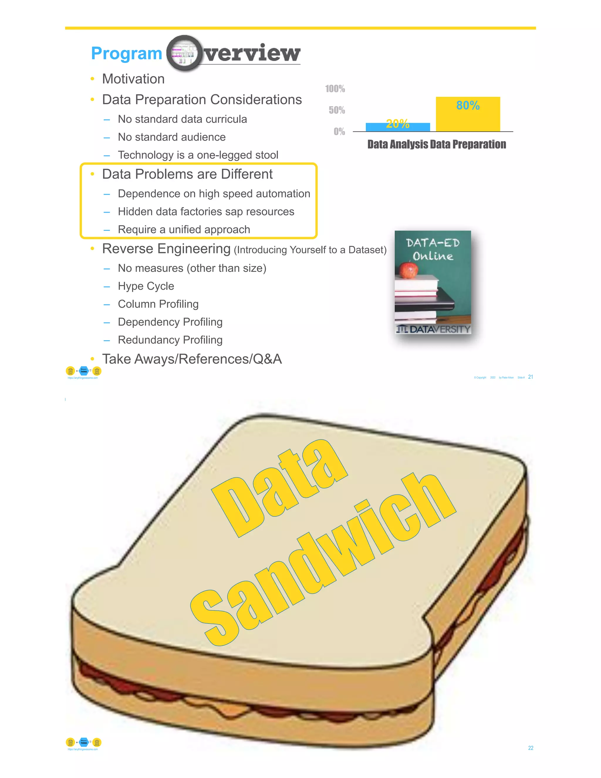 © Copyright 2022 by Peter Aiken Slide #
https://anythingawesome.com
Program
Program
21
• Motivation
• Data Preparation Considerations
– No standard data curricula
– No standard audience
– Technology is a one-legged stool
• Data Problems are Different
– Dependence on high speed automation
– Hidden data factories sap resources
– Require a unified approach
• Reverse Engineering (Introducing Yourself to a Dataset)
– No measures (other than size)
– Hype Cycle
– Column Profiling
– Dependency Profiling
– Redundancy Profiling
• Take Aways/References/Q&A
0%
50%
100%
Data Analysis Data Preparation
80%
20%
© Copyright 2022 by Peter Aiken Slide # 22
https://anythingawesome.com
Data
Sandwich
 