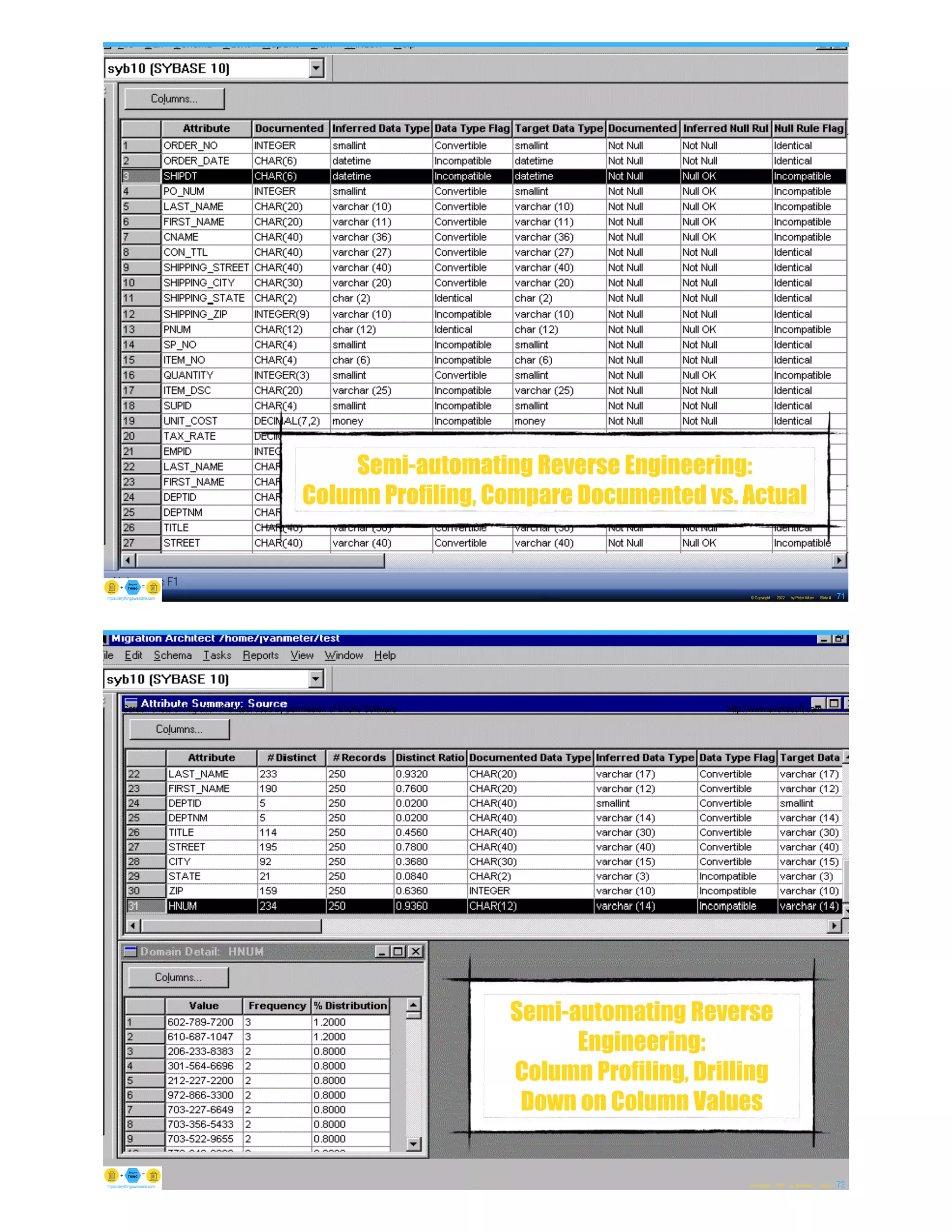 © Copyright 2022 by Peter Aiken Slide # 71
https://anythingawesome.com
Semi-automating Reverse Engineering:
Column Profiling, Compare Documented vs. Actual
© Copyright 2022 by Peter Aiken Slide #
Screen shots of Migration Architect used by permission of Evoke Software http://www.evokesoft.com
72
https://anythingawesome.com
Semi-automating Reverse
Engineering:
Column Profiling, Drilling
Down on Column Values
 
