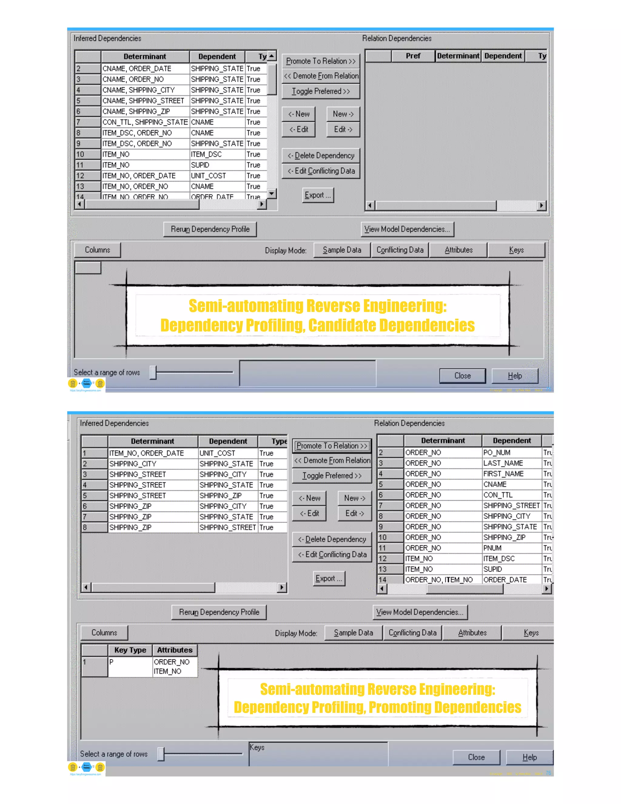 © Copyright 2022 by Peter Aiken Slide # 75
https://anythingawesome.com
Semi-automating Reverse Engineering:
Dependency Profiling, Candidate Dependencies
© Copyright 2022 by Peter Aiken Slide # 76
https://anythingawesome.com
Semi-automating Reverse Engineering:
Dependency Profiling, Promoting Dependencies
 