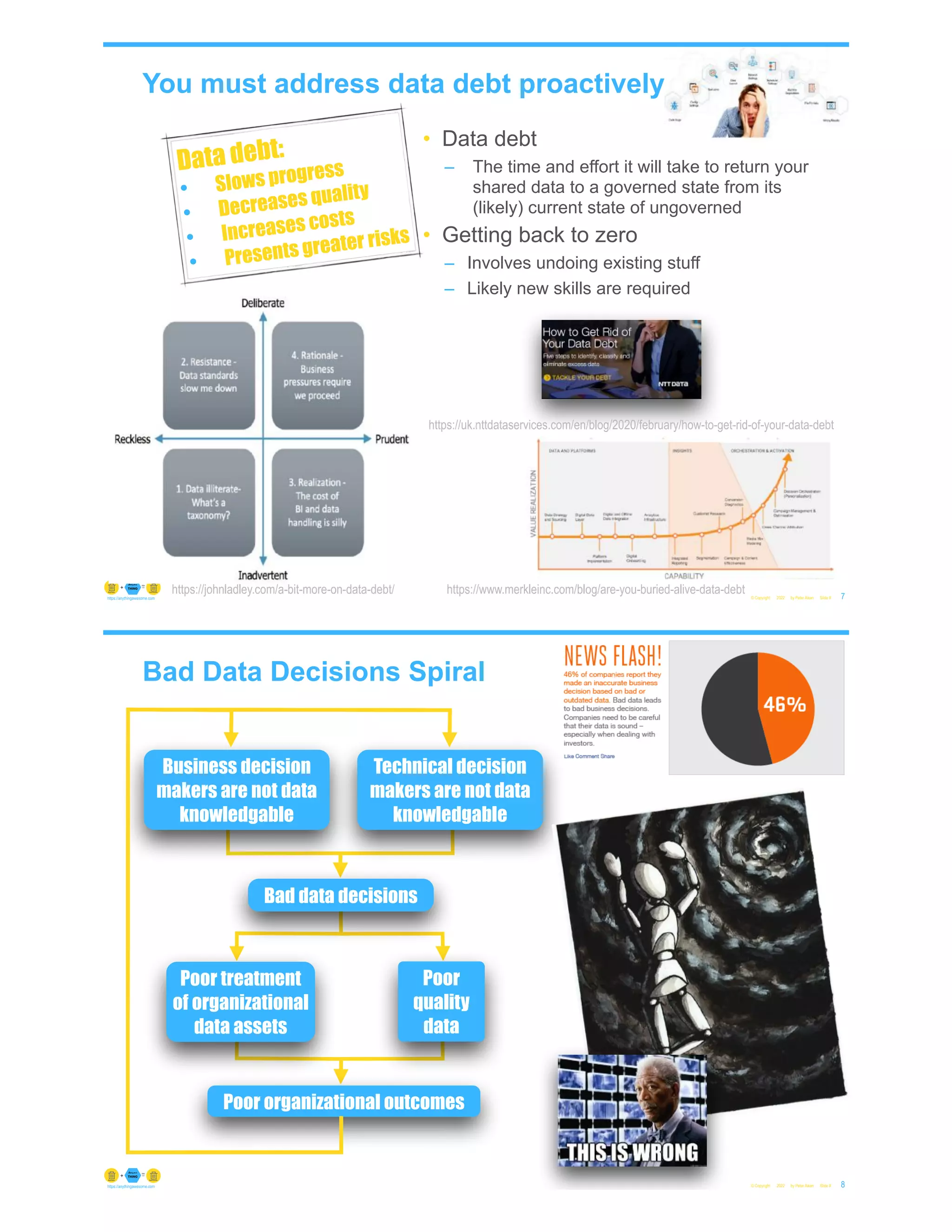 You must address data debt proactively
© Copyright 2022 by Peter Aiken Slide # 7
https://anythingawesome.com
https://www.merkleinc.com/blog/are-you-buried-alive-data-debt
https://johnladley.com/a-bit-more-on-data-debt/
https://uk.nttdataservices.com/en/blog/2020/february/how-to-get-rid-of-your-data-debt
Data debt:
• Slows progress
• Decreases quality
• Increases costs
• Presents greater risks
• Data debt
– The time and effort it will take to return your
shared data to a governed state from its
(likely) current state of ungoverned
• Getting back to zero
– Involves undoing existing stuff
– Likely new skills are required
Bad Data Decisions Spiral
© Copyright 2022 by Peter Aiken Slide # 8
https://anythingawesome.com
Bad data decisions
Poor organizational outcomes
Technical decision
makers are not data
knowledgable
Business decision
makers are not data
knowledgable
Poor treatment
of organizational
data assets
Poor
quality
data
 