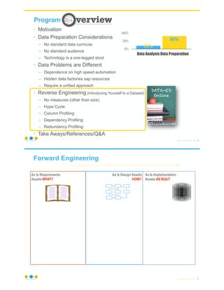 Data Preparation Fundamentals | PDF