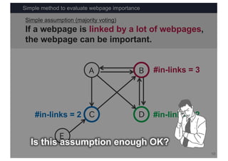 Simple method to evaluate webpage importance
10
Simple assumption (majority voting)
If a webpage is linked by a lot of webpages,
the webpage can be important.
A
C D
B
E
#in-links = 3
#in-links = 2 #in-links = 2
Is this assumption enough OK?
 