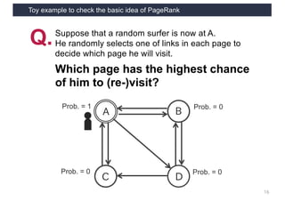 Toy example to check the basic idea of PageRank
16
A
C D
B
Q.Suppose that a random surfer is now at A.
He randomly selects one of links in each page to
decide which page he will visit.
Which page has the highest chance
of him to (re-)visit?
Prob. = 1
Prob. = 0
Prob. = 0
Prob. = 0
 