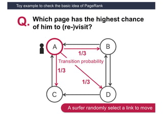 Toy example to check the basic idea of PageRank
17
A
C D
B
Q. Which page has the highest chance
of him to (re-)visit?
A surfer randomly select a link to move
1/3
1/3
Transition probability
1/3
 