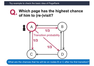 Toy example to check the basic idea of PageRank
18
A
C D
B
Q. Which page has the highest chance
of him to (re-)visit?
1/3
1/3
Transition probability
1/3
What are the chances that he will be on nodes B or C after his first transition?
 