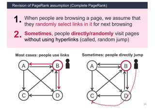 Revision of PageRank assumption (Complete PageRank)
34
1．When people are browsing a page, we assume that
they randomly select links in it for next browsing
2．Sometimes, people directly/randomly visit pages
without using hyperlinks (called, random jump)
A
C D
B
Most cases: people use links
A
C D
B
Sometimes: people directly jump
 