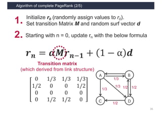 Algorithm of complete PageRank (2/5)
36
𝒓 𝒏 = 𝜶𝑴𝒓 𝒏1𝟏 + 1 − α 𝒅
Transition matrix
(which derived from link structure)
0 1/3 1/3 1/3
1/2 0 0 1/2
0 0 0 0
0 1/2 1/2 0
A
C D
B
1/3
1/3
1/3
1/2
1/2 1/2
2．Starting with n = 0, update rn with the below formula
1． Initialize r0 (randomly assign values to r0).
Set transition Matrix M and random surf vector d
 