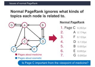 Issues of normal PageRank
43
Normal PageRank ignores what kinds of
topics each node is related to.
A
C D
B
E
■ Pages about medicine
■ Pages about cosmetic
F
G
Normal PageRank
1. Page C 0.282pt
2. A 0.174pt
3. F 0.133pt
4. D 0.132pt
5. B 0.093pt
6. E 0.092pt
7. G 0.092pt
Is Page C important from the viewpoint of medicine?
 