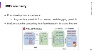 Quix
/
Data
Natives
2022
20
20
IP
UDFs are nasty
● Poor development experience
○ Logs only accessible from server, no debu...