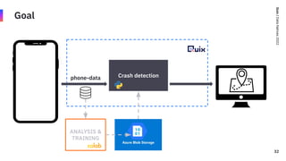 Quix
/
Data
Natives
2022
32
phone-data
Goal
Crash detection
ANALYSIS &
TRAINING
 