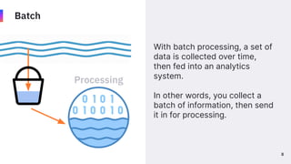 Quix
/
Data
Natives
2022
Batch
With batch processing, a set of
data is collected over time,
then fed into an analytics
sys...
