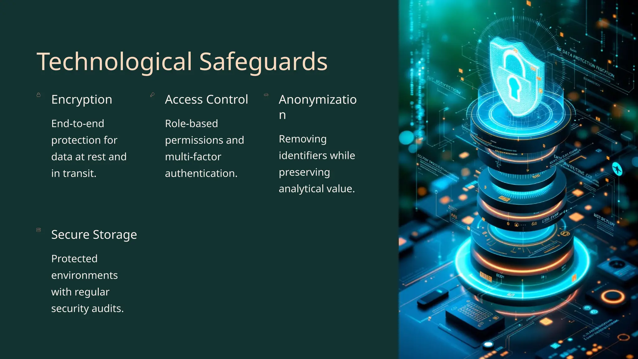 Technological Safeguards
Encryption
End-to-end
protection for
data at rest and
in transit.
Access Control
Role-based
permissions and
multi-factor
authentication.
Anonymizatio
n
Removing
identifiers while
preserving
analytical value.
Secure Storage
Protected
environments
with regular
security audits.
 