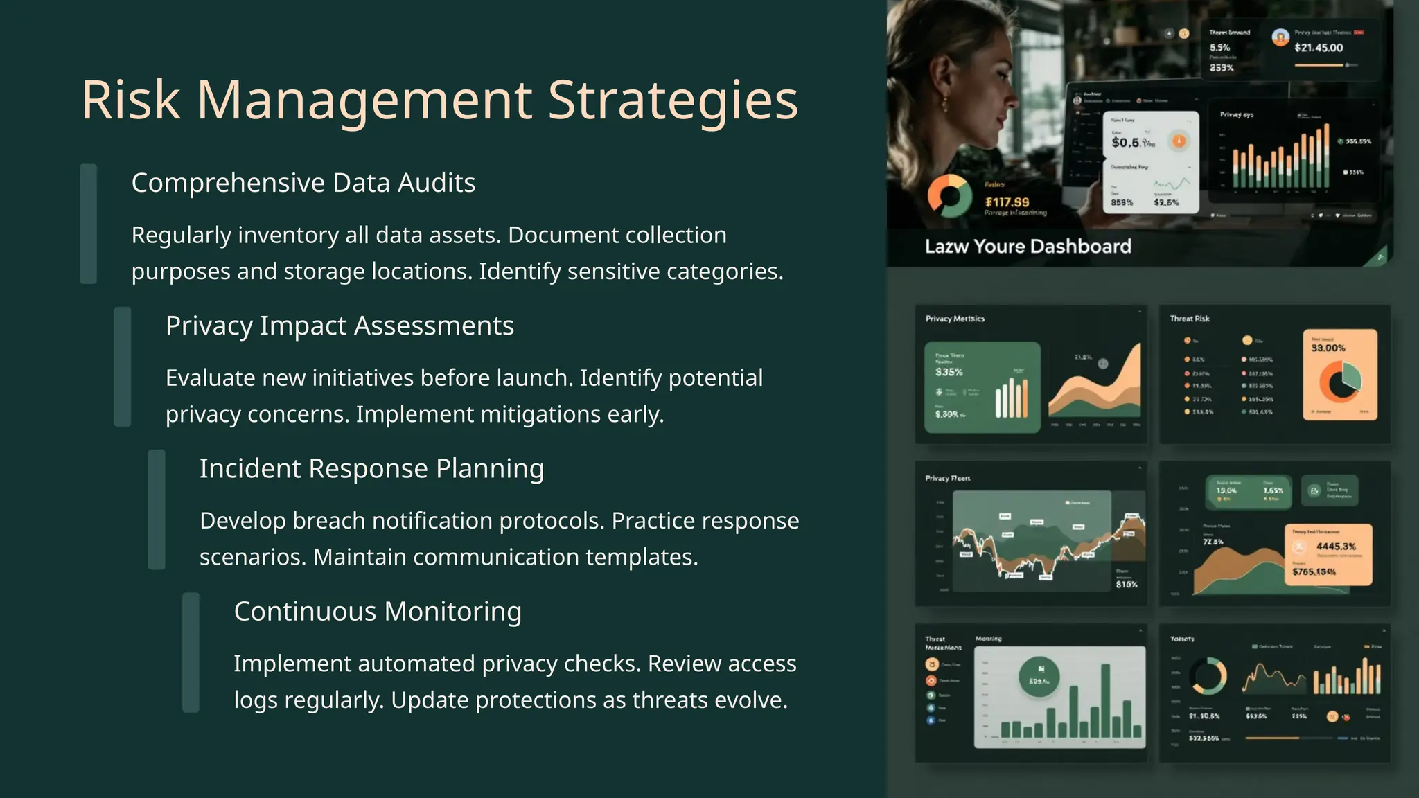 Risk Management Strategies
Comprehensive Data Audits
Regularly inventory all data assets. Document collection
purposes and storage locations. Identify sensitive categories.
Privacy Impact Assessments
Evaluate new initiatives before launch. Identify potential
privacy concerns. Implement mitigations early.
Incident Response Planning
Develop breach notification protocols. Practice response
scenarios. Maintain communication templates.
Continuous Monitoring
Implement automated privacy checks. Review access
logs regularly. Update protections as threats evolve.
 