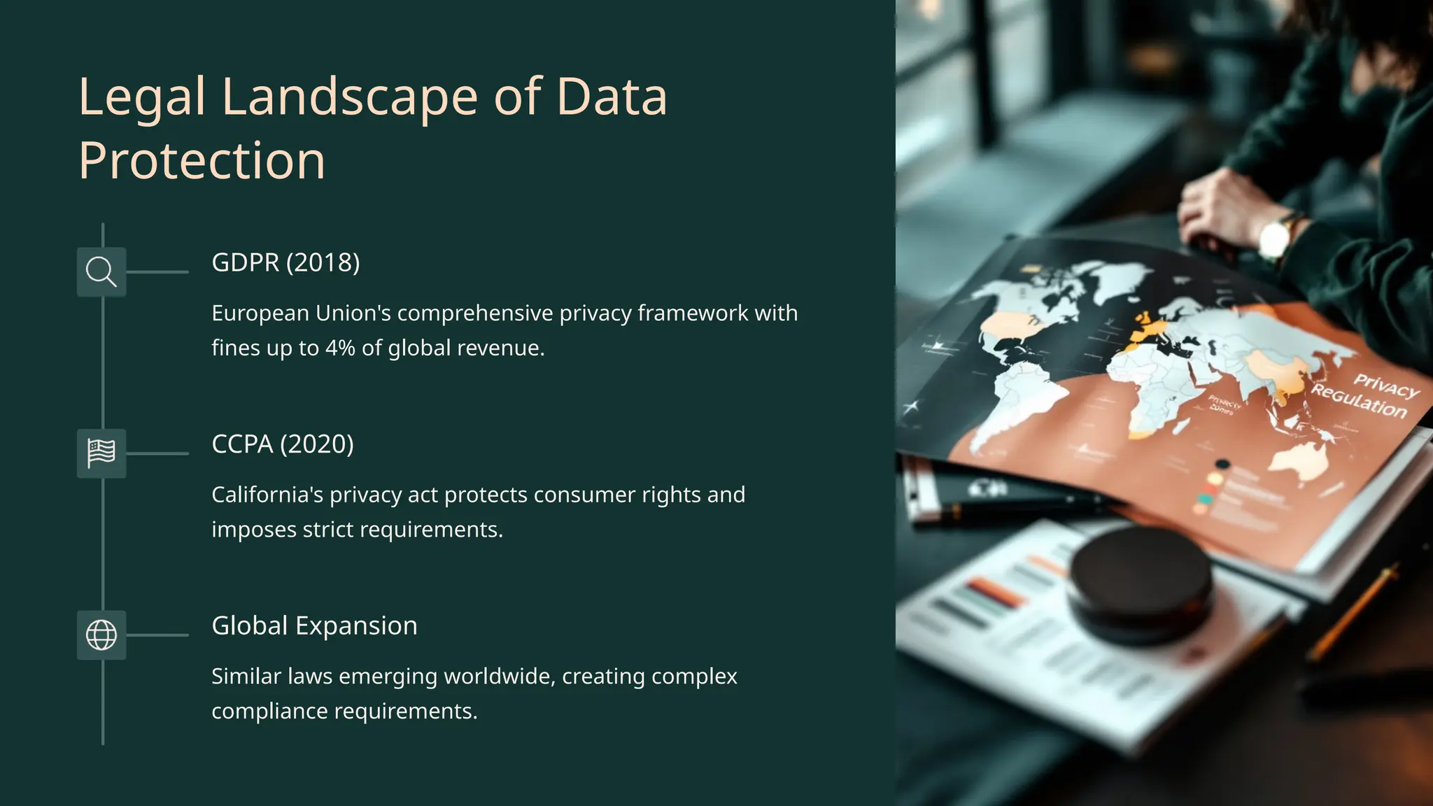 Legal Landscape of Data
Protection
GDPR (2018)
European Union's comprehensive privacy framework with
fines up to 4% of global revenue.
CCPA (2020)
California's privacy act protects consumer rights and
imposes strict requirements.
Global Expansion
Similar laws emerging worldwide, creating complex
compliance requirements.
 