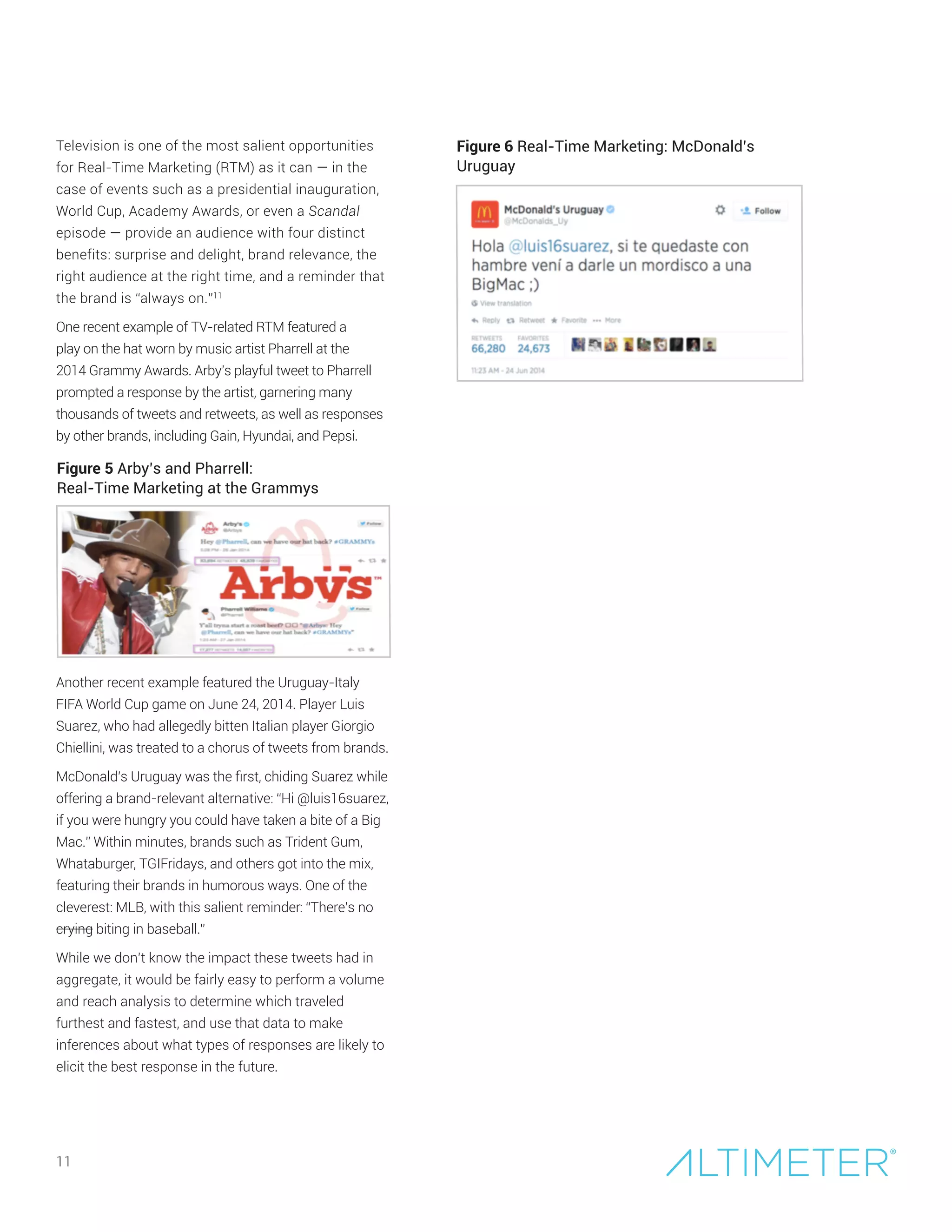 11
Figure 5 Arby’s and Pharrell:
Real-Time Marketing at the Grammys
Television is one of the most salient opportunities
for Real-Time Marketing (RTM) as it can — in the
case of events such as a presidential inauguration,
World Cup, Academy Awards, or even a Scandal
episode — provide an audience with four distinct
benefits: surprise and delight, brand relevance, the
right audience at the right time, and a reminder that
the brand is “always on.”11
One recent example of TV-related RTM featured a
play on the hat worn by music artist Pharrell at the
2014 Grammy Awards. Arby’s playful tweet to Pharrell
prompted a response by the artist, garnering many
thousands of tweets and retweets, as well as responses
by other brands, including Gain, Hyundai, and Pepsi.
Another recent example featured the Uruguay-Italy
FIFA World Cup game on June 24, 2014. Player Luis
Suarez, who had allegedly bitten Italian player Giorgio
Chiellini, was treated to a chorus of tweets from brands.
McDonald’s Uruguay was the first, chiding Suarez while
offering a brand-relevant alternative: “Hi @luis16suarez,
if you were hungry you could have taken a bite of a Big
Mac.” Within minutes, brands such as Trident Gum,
Whataburger, TGIFridays, and others got into the mix,
featuring their brands in humorous ways. One of the
cleverest: MLB, with this salient reminder: “There’s no
crying biting in baseball.”
While we don’t know the impact these tweets had in
aggregate, it would be fairly easy to perform a volume
and reach analysis to determine which traveled
furthest and fastest, and use that data to make
inferences about what types of responses are likely to
elicit the best response in the future.
Figure 6 Real-Time Marketing: McDonald’s
Uruguay
 