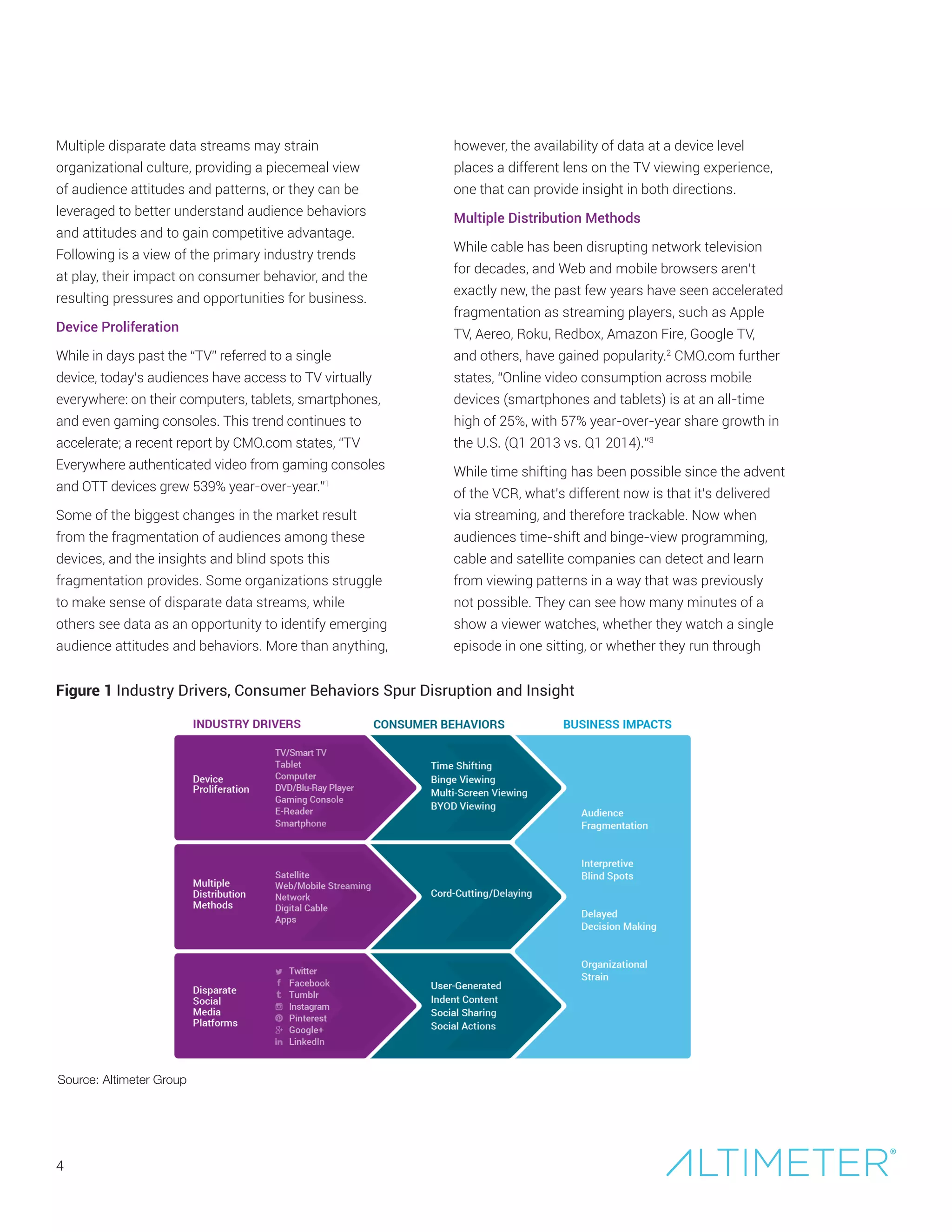4
Multiple disparate data streams may strain
organizational culture, providing a piecemeal view
of audience attitudes and patterns, or they can be
leveraged to better understand audience behaviors
and attitudes and to gain competitive advantage.
Following is a view of the primary industry trends
at play, their impact on consumer behavior, and the
resulting pressures and opportunities for business.
Device Proliferation
While in days past the “TV” referred to a single
device, today’s audiences have access to TV virtually
everywhere: on their computers, tablets, smartphones,
and even gaming consoles. This trend continues to
accelerate; a recent report by CMO.com states, “TV
Everywhere authenticated video from gaming consoles
and OTT devices grew 539% year-over-year.”1
Some of the biggest changes in the market result
from the fragmentation of audiences among these
devices, and the insights and blind spots this
fragmentation provides. Some organizations struggle
to make sense of disparate data streams, while
others see data as an opportunity to identify emerging
audience attitudes and behaviors. More than anything,
however, the availability of data at a device level
places a different lens on the TV viewing experience,
one that can provide insight in both directions.
Multiple Distribution Methods
While cable has been disrupting network television
for decades, and Web and mobile browsers aren’t
exactly new, the past few years have seen accelerated
fragmentation as streaming players, such as Apple
TV, Aereo, Roku, Redbox, Amazon Fire, Google TV,
and others, have gained popularity.2
CMO.com further
states, “Online video consumption across mobile
devices (smartphones and tablets) is at an all-time
high of 25%, with 57% year-over-year share growth in
the U.S. (Q1 2013 vs. Q1 2014).”3
While time shifting has been possible since the advent
of the VCR, what’s different now is that it’s delivered
via streaming, and therefore trackable. Now when
audiences time-shift and binge-view programming,
cable and satellite companies can detect and learn
from viewing patterns in a way that was previously
not possible. They can see how many minutes of a
show a viewer watches, whether they watch a single
episode in one sitting, or whether they run through
Source: Altimeter Group
Figure 1 Industry Drivers, Consumer Behaviors Spur Disruption and Insight
 
