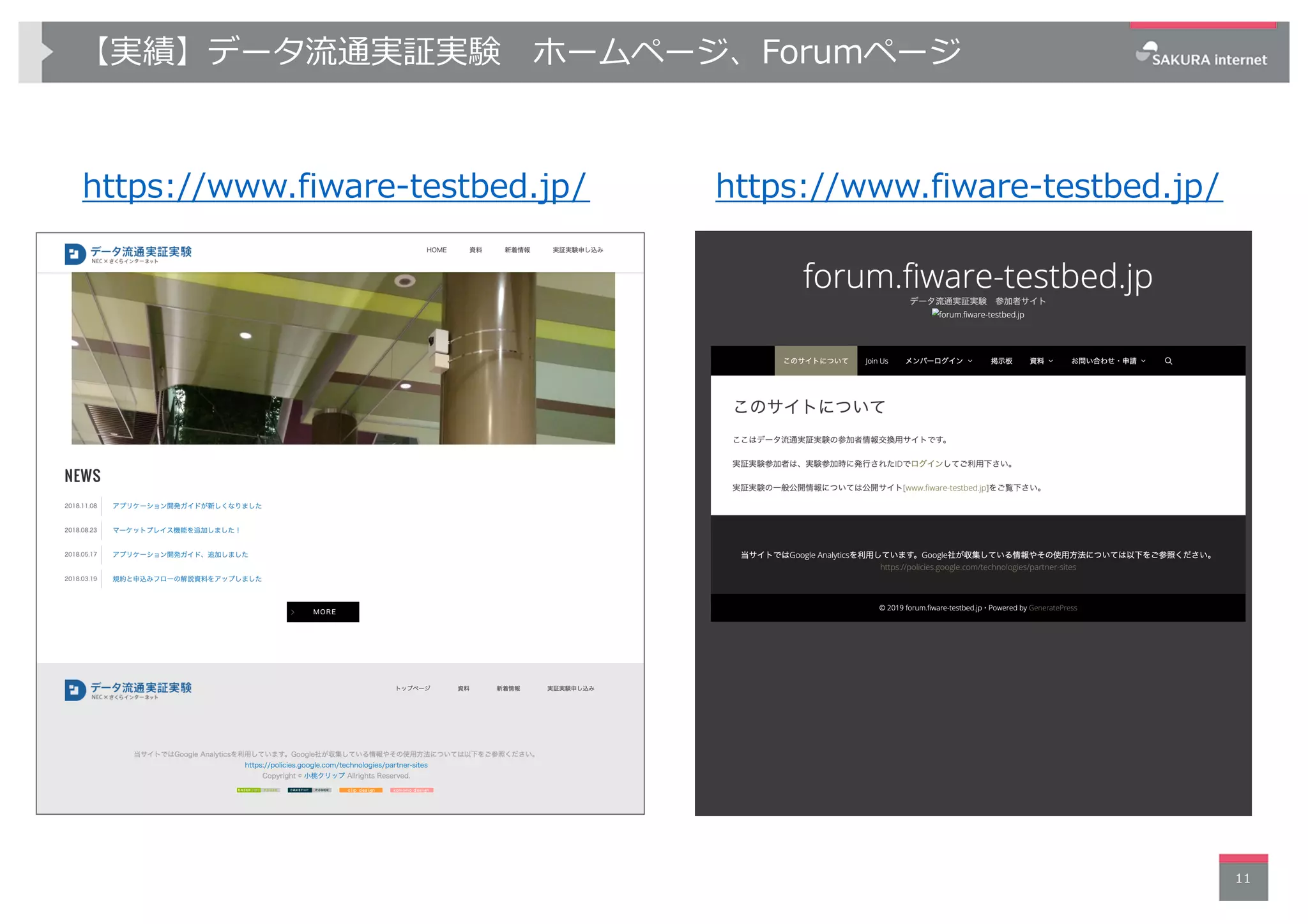【実績】データ流通実証実験 ホームページ、Forumページ
https://www.fiware-testbed.jp/
11
https://www.fiware-testbed.jp/
 