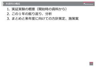 本資料の構成
1. 実証実験の概要（開始時の資料から）
2. この１年の振り返り、分析
3. まとめと来年度に向けての⽅針策定、施策案
3
 