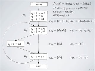 Senb4 Data-flow Analysis: Reaching Definitions | PDF