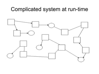 Complicated system at run-time