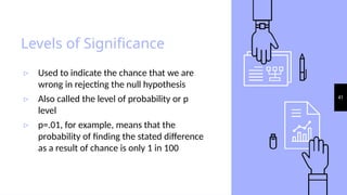 41
Levels of Significance
▹ Used to indicate the chance that we are
wrong in rejecting the null hypothesis
▹ Also called the level of probability or p
level
▹ p=.01, for example, means that the
probability of finding the stated difference
as a result of chance is only 1 in 100
 