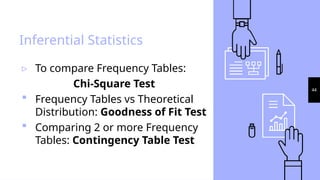 44
Inferential Statistics
▹ To compare Frequency Tables:
Chi-Square Test
 Frequency Tables vs Theoretical
Distribution: Goodness of Fit Test
 Comparing 2 or more Frequency
Tables: Contingency Table Test
 