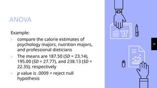 50
ANOVA
Example:
▹ compare the calorie estimates of
psychology majors, nutrition majors,
and professional dieticians
▹ The means are 187.50 (SD = 23.14),
195.00 (SD = 27.77), and 238.13 (SD =
22.35), respectively
▹ p value is .0009 = reject null
hypothesis
 